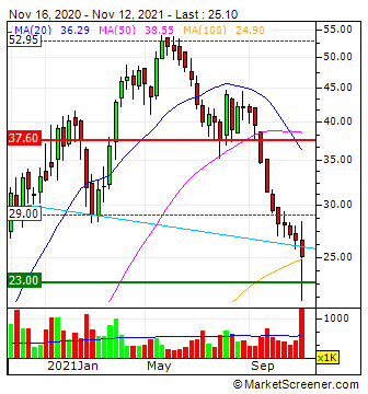 Westwing -- Neuer Thread 1283762