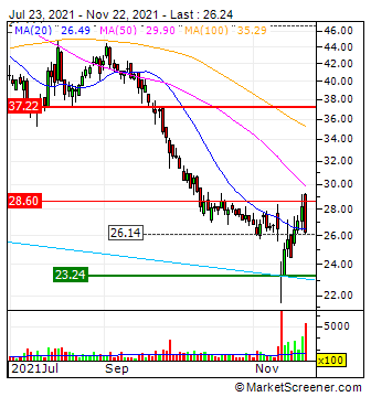 Westwing -- Neuer Thread 1285250