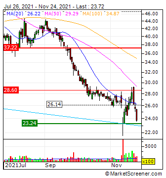 Westwing -- Neuer Thread 1285488