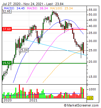 Westwing -- Neuer Thread 1285608