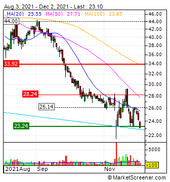 Westwing -- Neuer Thread 1286868