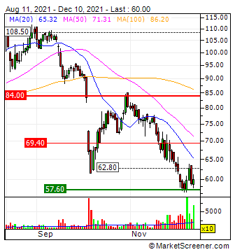 Compleo Charging Solutions 1288453