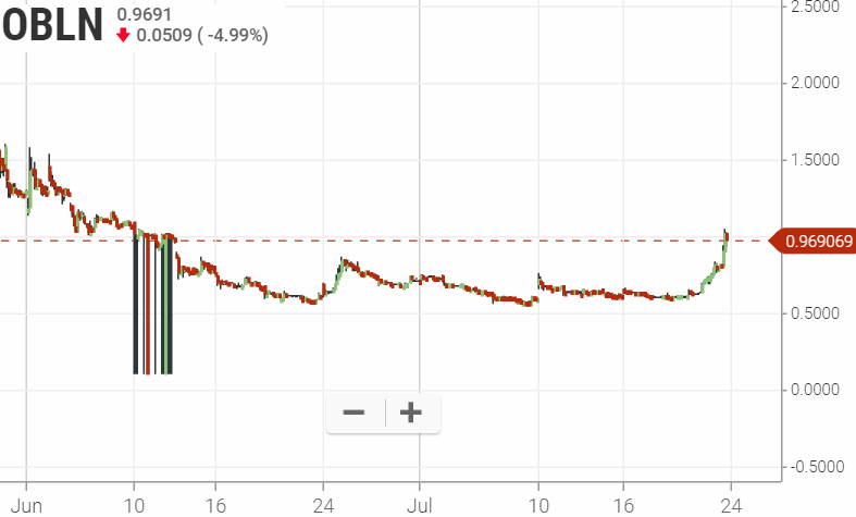 Walli`s US-trading thread :) 1124654