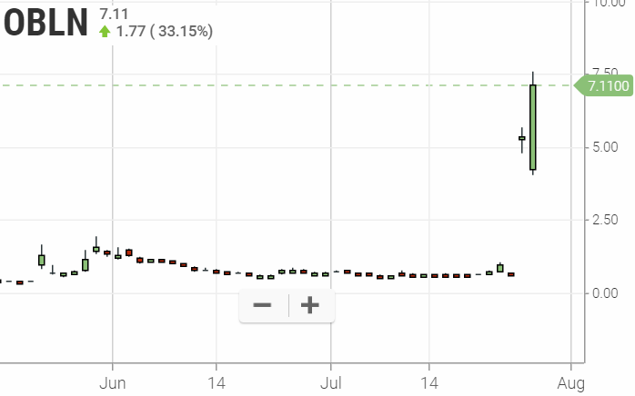 Walli`s US-trading thread :) 1125352
