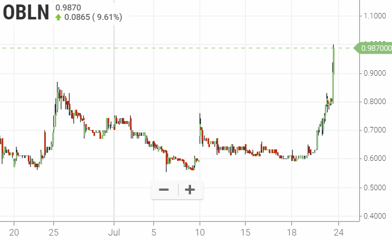 Walli`s US-trading thread :) 1124646