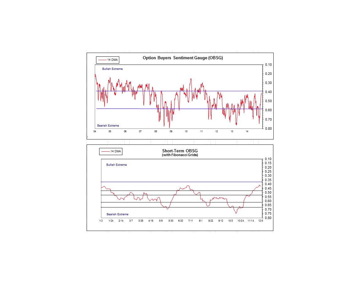 against all odds 779470