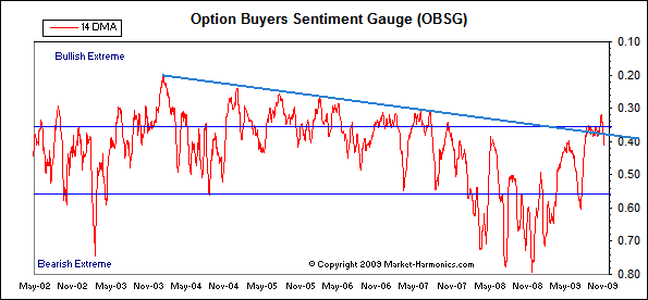 Der USA Bären-Thread 273004