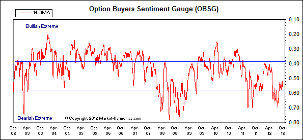 Antizykliker-Thread - v2.0 541812