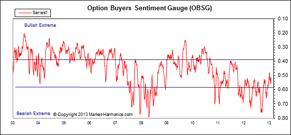 against all odds 638235