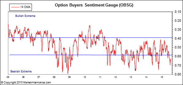 against all odds 844684