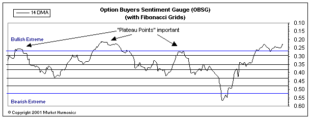 against all odds 652155
