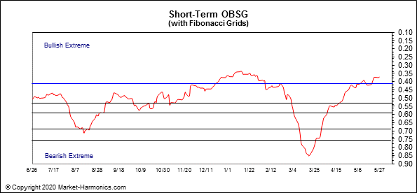 Der USA Bären-Thread 1181189