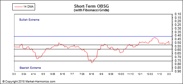 against all odds 1038818