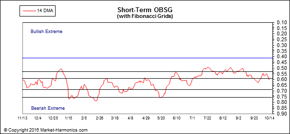 against all odds 945963