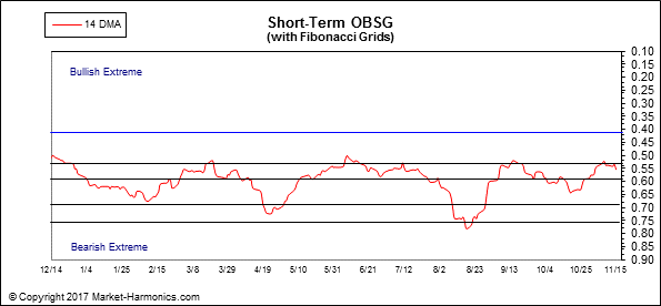against all odds 1024442