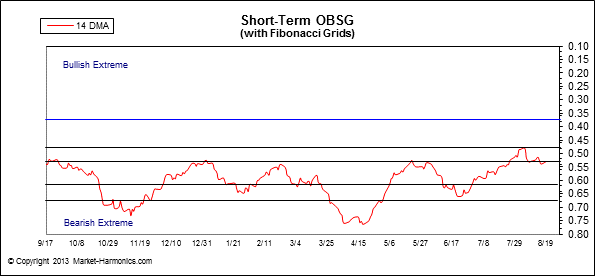 against all odds 635921