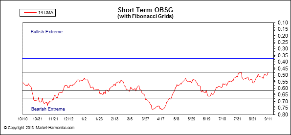 against all odds 643685