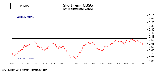 against all odds 652150