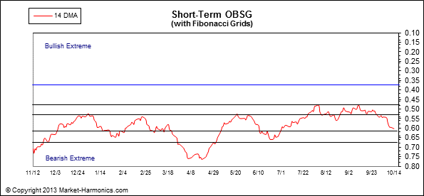 against all odds 654246