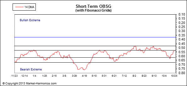 against all odds 657961