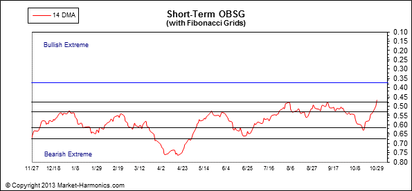 against all odds 659093
