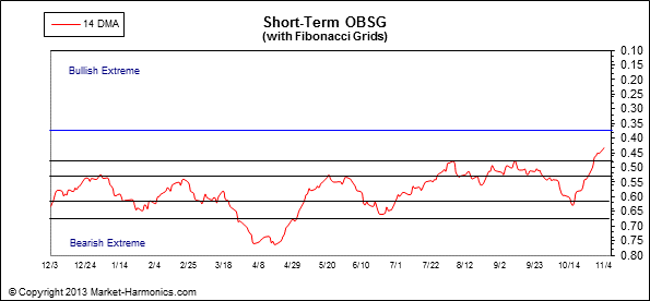 against all odds 660996