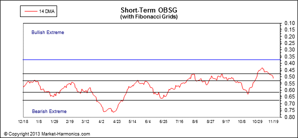 against all odds 666454