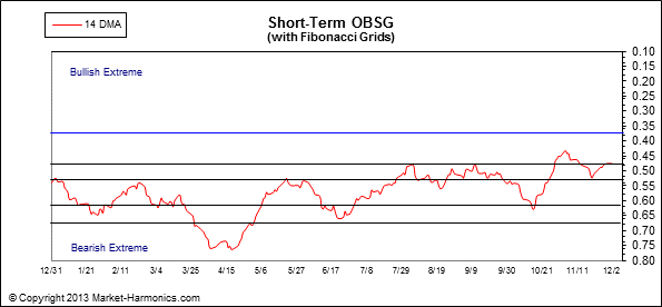 against all odds 670378