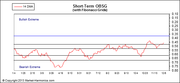 against all odds 671872