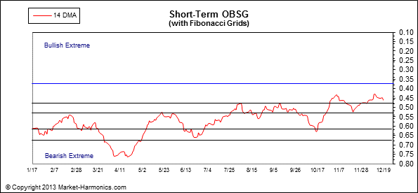 against all odds 675759