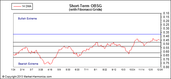 against all odds 677117