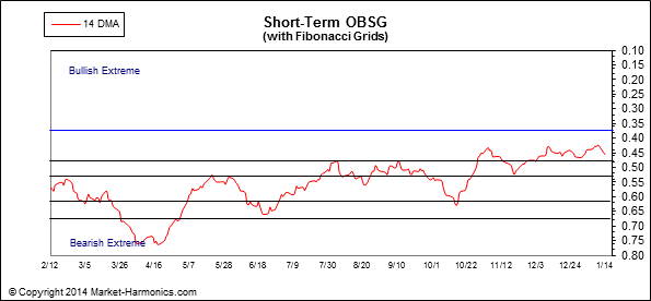 against all odds 682586