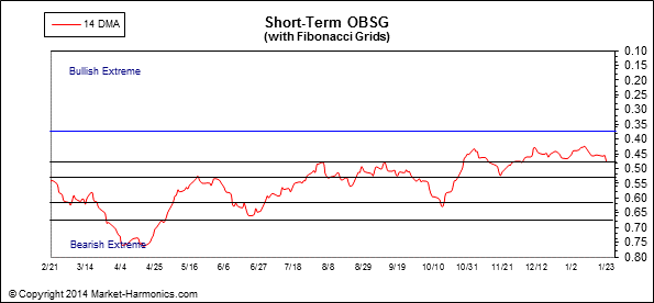 against all odds 686338