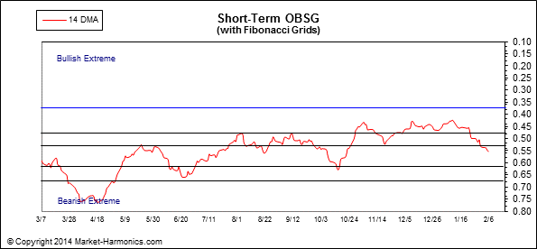 against all odds 692630