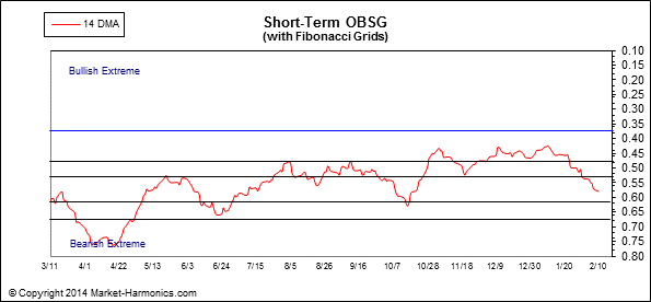 against all odds 693551