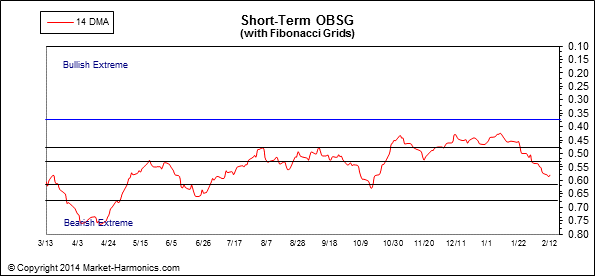 against all odds 694803