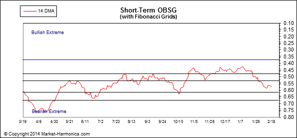 against all odds 696757