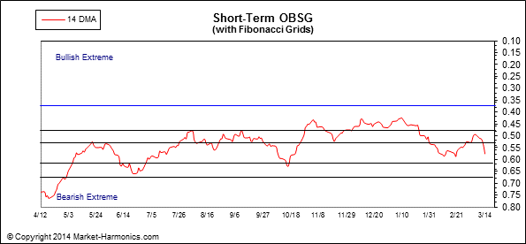 against all odds 705390