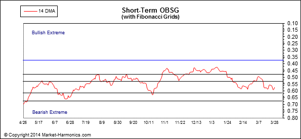 against all odds 709670