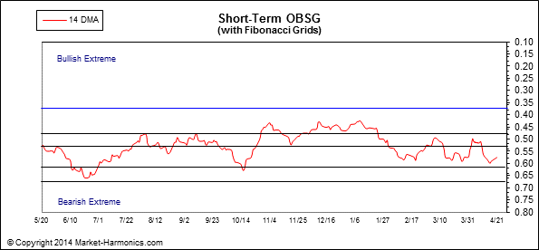 against all odds 716351