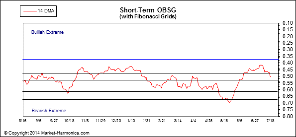 against all odds 742152