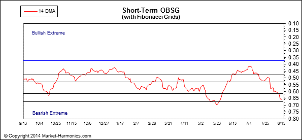 against all odds 749455