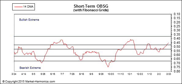 against all odds 801923