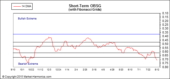 against all odds 850260