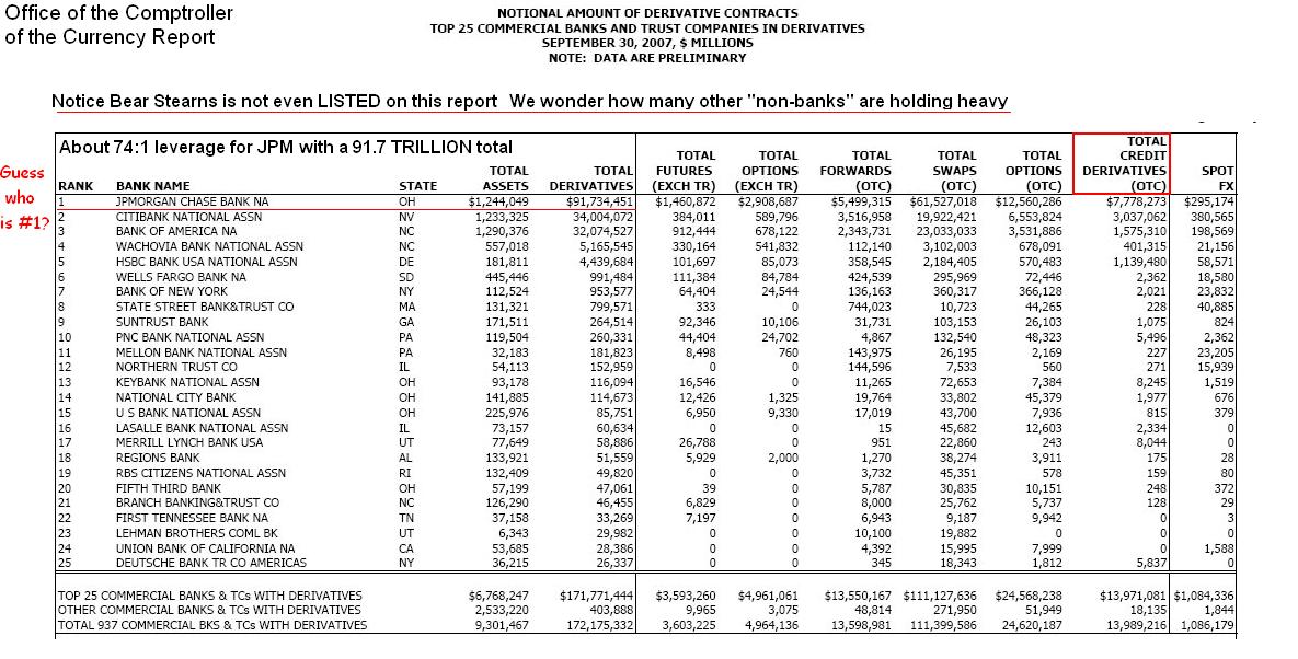 Stöffens Senf 154557