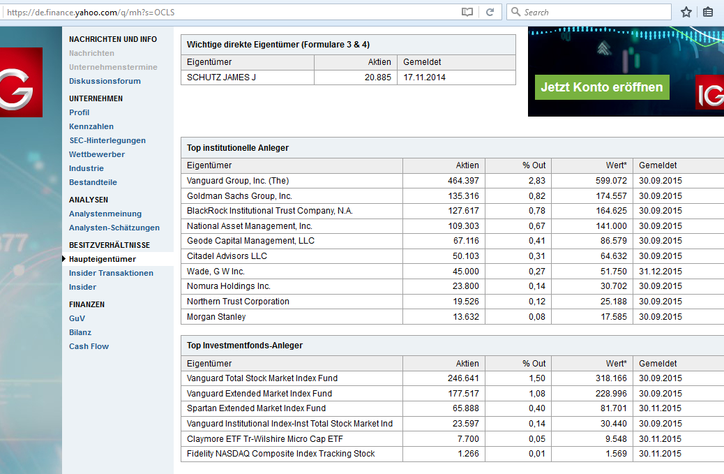 Oculus Sciences! 889843