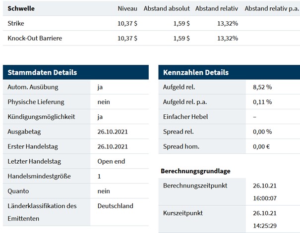 Ocugen Inc. (WKN: A2PSZH) 1280864