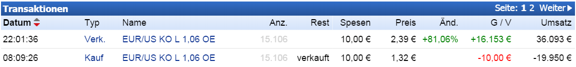 Walli's EUR/USD trading thread 819864