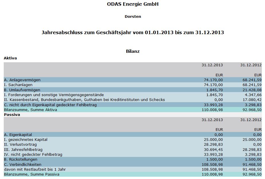 Aqua Society neuer Hype?? 823321