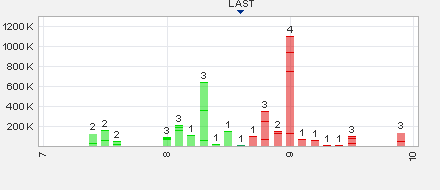 ADX Energy (WKN: 875366): Millionenchance????? 492572